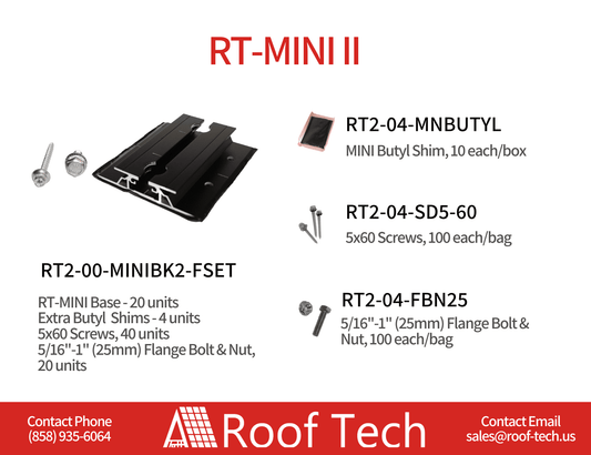 RT-MINI II ALPHASEAL™ BASE