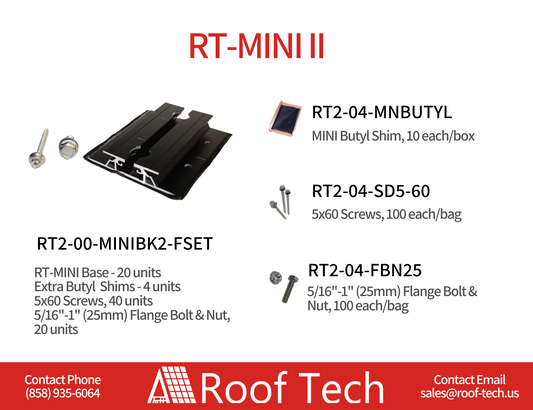 RT-MINI II ALPHASEAL™ BASE