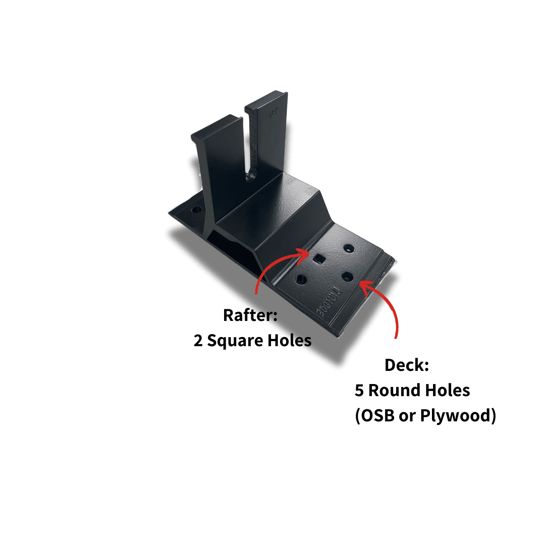 Rt Mini Solar PV mounting systems for every roof! – Roof Tech Inc.